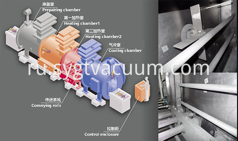 GVGH4-6090 GVGH4-6090